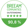BREEAM Communities